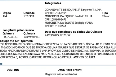 
				Polícia apura suspeita de fraude, uso de “clone” e falsidade ideológica envolvendo secretária de Saúde de Maceió

			
