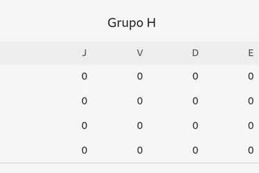 
				Copa do Mundo 2026: confira a tabela de jogos, horário e datas
			
			