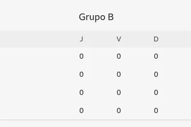 
				Copa do Mundo 2026: confira a tabela de jogos, horário e datas
			
			