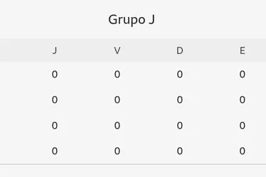 
				Copa do Mundo 2026: confira a tabela de jogos, horário e datas
			
			