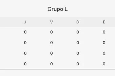 
				Copa do Mundo 2026: confira a tabela de jogos, horário e datas
			
			