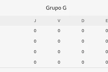 
				Copa do Mundo 2026: confira a tabela de jogos, horário e datas
			
			