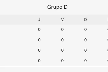 
				Copa do Mundo 2026: confira a tabela de jogos, horário e datas
			
			