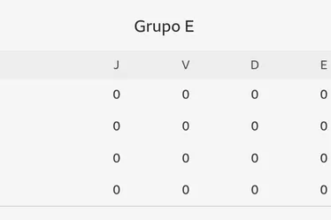 
				Copa do Mundo 2026: confira a tabela de jogos, horário e datas
			
			