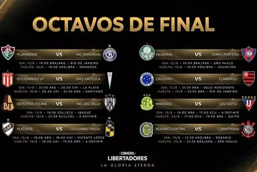 
				Libertadores: Conmebol divulga detalhes dos jogos das oitavas de final
			
			