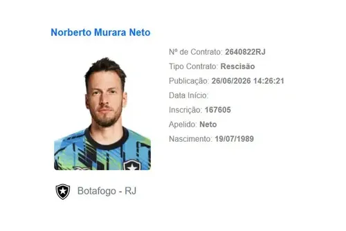 
				Botafogo rescinde contrato com o goleiro Neto
			
			