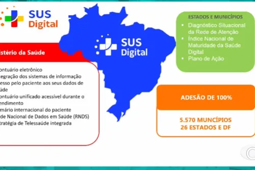 
				Conferência destaca avanço do SUS Digital e aponta caminhos para integrar dados e ampliar acesso à saúde
			
			