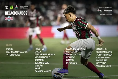 
				Fluminense divulga time com desfalques de peso para enfrentar o Mirassol
			
			