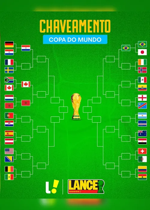 
				Veja o chaveamento da Copa após os jogos desta segunda
			
			