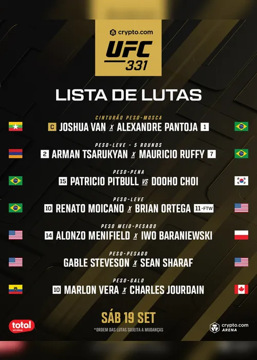 
				Alagoano Maurício Ruffy disputa luta decisiva no UFC e mira cinturão
			
			