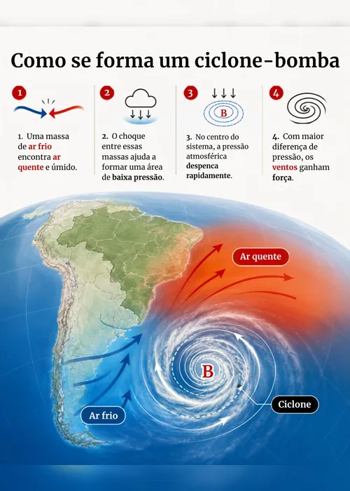 
				Ciclone-bomba no RJ: alerta extremo orienta voltar para casa mais cedo
			
			