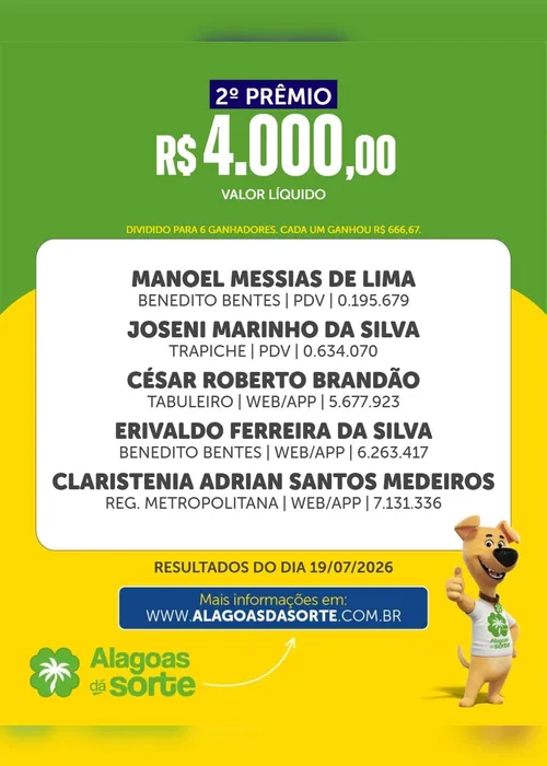 
				Confira os resultados do Alagoas Dá Sorte deste domingo (19/7)
			
			