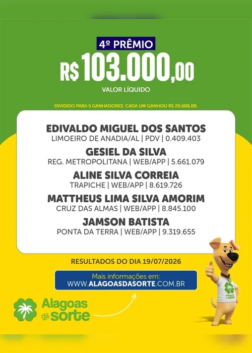
				Confira os resultados do Alagoas Dá Sorte deste domingo (19/7)
			
			