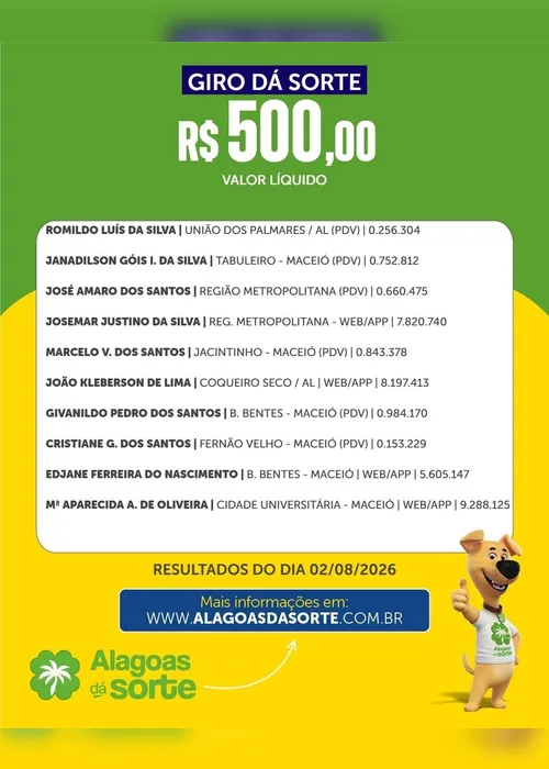 
				Confira os resultados do Alagoas Dá Sorte deste domingo (2/8)
			
			