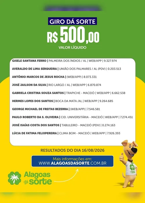 
				Confira os resultados do Alagoas Dá Sorte deste domingo (16/8)
			
			