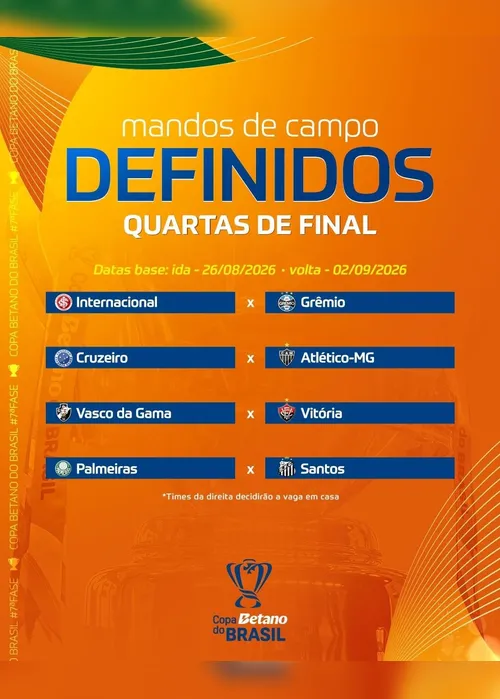 
				Copa do Brasil terá três clássicos nas quartas de final pela primeira vez
			
			