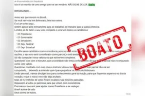 É falso que voto em branco ou nulo para outros cargos anule voto para presidente
