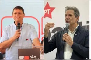 Tarcísio tem 60% e Haddad marca 36% na disputa pelo governo de SP