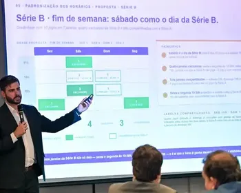 Clubes aprovam padronização de horários do Brasileirão para 2027