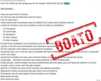 É falso que voto em branco ou nulo para outros cargos anule voto para presidente