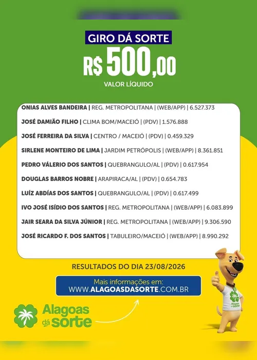 
				Confira os resultados do Alagoas Dá Sorte deste domingo (23/8)
			
			