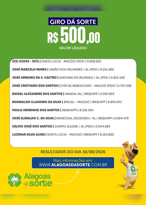 
				Confira os resultados do Alagoas Dá Sorte deste domingo (30/8)
			
			