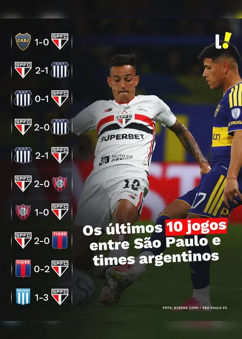 
				São Paulo x Boca Juniors: 'freguesia' de argentinos é bom sinal
			
			