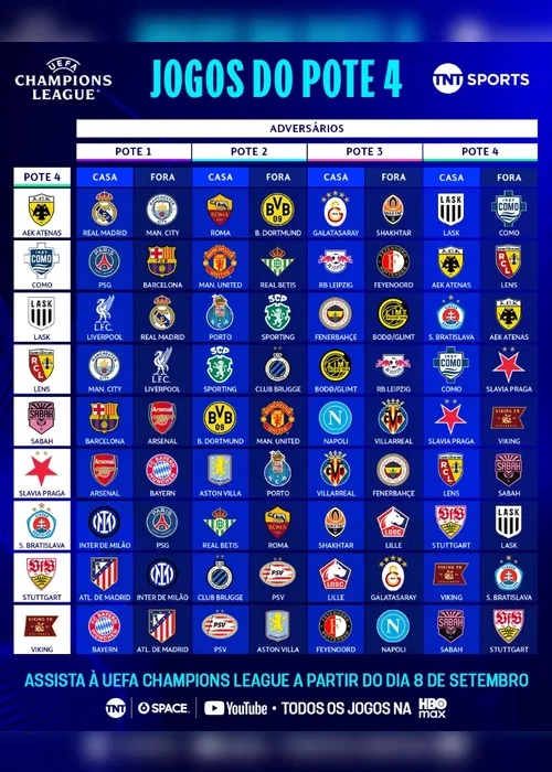 
				Sorteio da UEFA define confrontos da Fase de Liga da Champions League
			
			