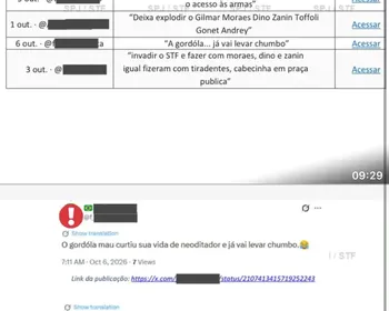 Dino expõe relatório com ameaça de assassinato contra ministros do STF