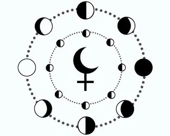 Lilith no mapa: por que a astrologia relaciona esse ponto aos desejos reprimidos