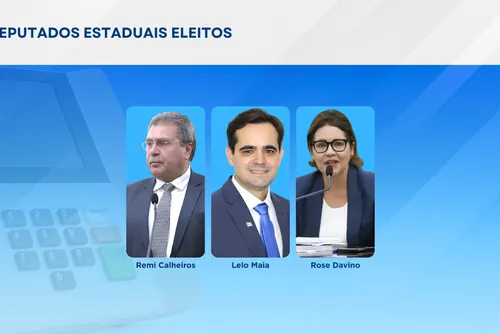 
				Alagoas elege 27 deputados estaduais; veja a lista completa dos eleitos
			
			