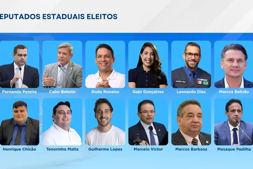 
				Alagoas elege 27 deputados estaduais; veja a lista completa dos eleitos
			
			