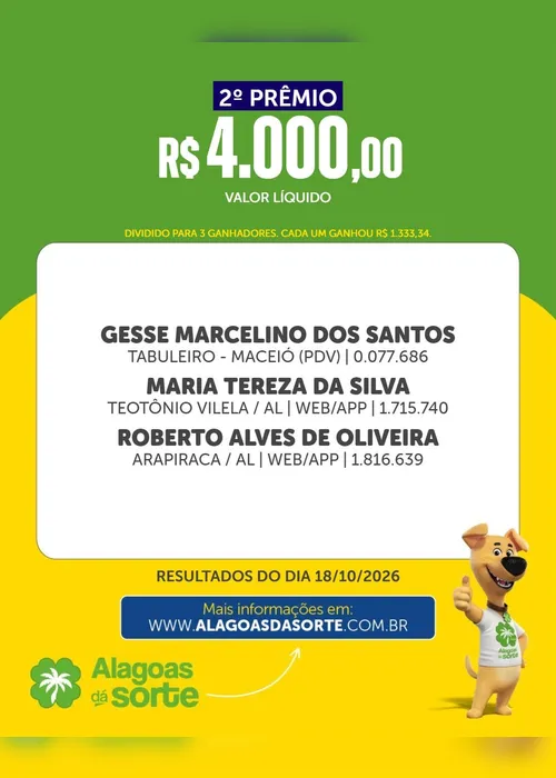 
				Confira os resultados do Alagoas Dá Sorte desse domingo (18/10)
			
			