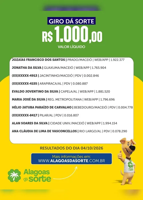 
				Confira os resultados do Alagoas Dá Sorte deste domingo (4/10)
			
			