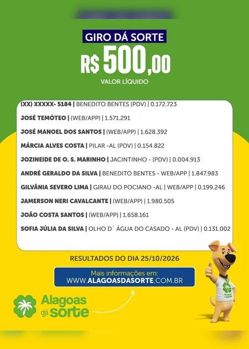 
				Confira os resultados do Alagoas Dá Sorte deste domingo (25/10)
			
			
