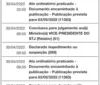 STJ rejeita pedido do PSB e mantém para segunda eleição para o cargo de governador-tampão e vice em Alagoas imagem