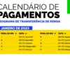 Pagamento de transferência de renda começa nesta quarta; veja mais! imagem