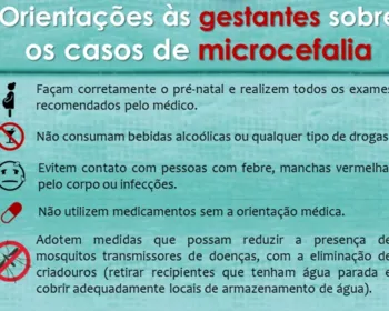 Secretaria de Saúde aponta que AL registra 139 casos suspeitos de microcefalia