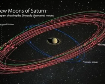 Saturno supera Júpiter como planeta com mais luas no Sistema Solar