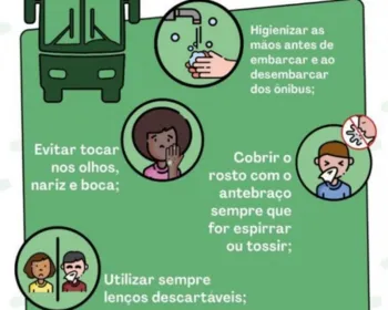 Veja dicas para se proteger contra o coronavírus no transporte público de Maceió