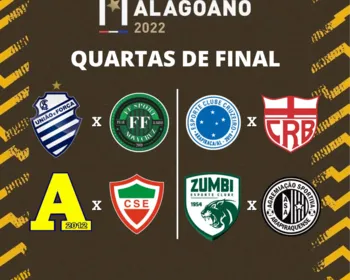 FAF divulga chaveamento das quartas de final do Campeonato Alagoano sub-20