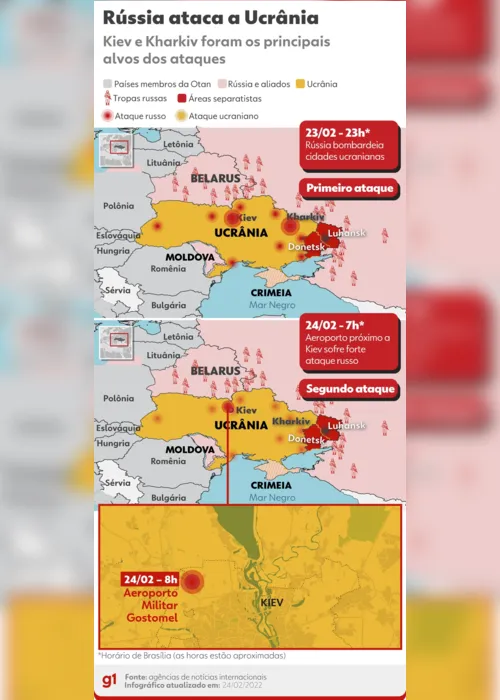 
			
				Mapa mostra locais da Ucrânia que foram bombardeados pela Rússia
			
			