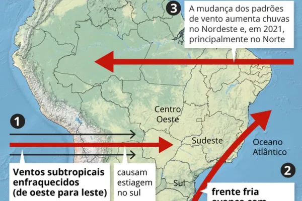 
				
					Entenda por que está chovendo menos no Brasil e se há risco de nova crise hídrica em SP
				
				