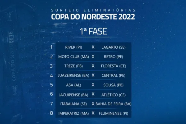 
				
					ASA e CRB conhecem seus adversários nas eliminatórias da Copa do Nordeste 2022
				
				