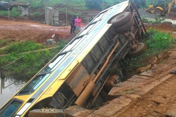 
				
					Ônibus escolar com 20 alunos cai em rio após escorregar de ponte, em RO
				
				