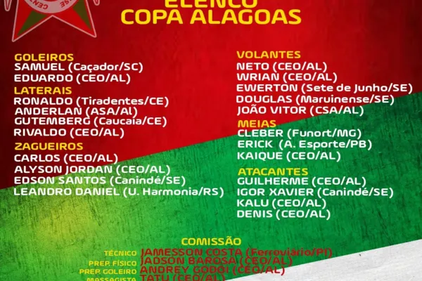 
				
					CEO x ASA; Sport Atalaiense x Aliança; veja jogos da Copa Alagoas desta quinta (13)
				
				