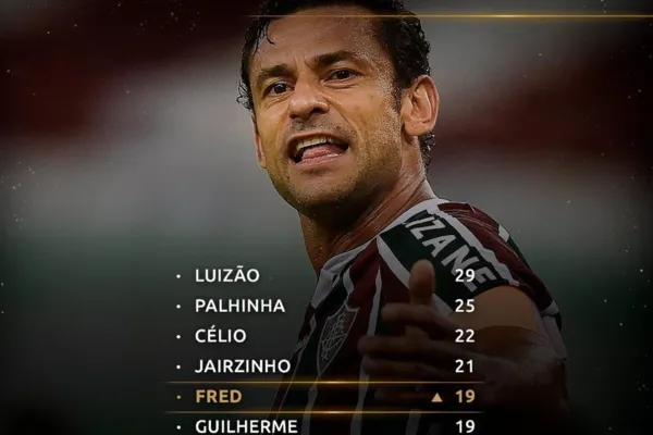 
				
					Fred chega a 19 gols e se torna quinto maior goleador do Brasil na história da Libertadores
				
				