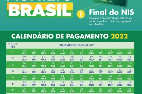 
				
					Beneficiários do Programa Auxílio Brasil já podem receber a partir desta quarta-feira
				
				