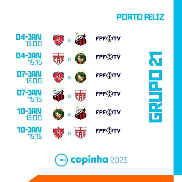 Quarteto alagoano conhece calendário da Copa SP de Futebol Jr