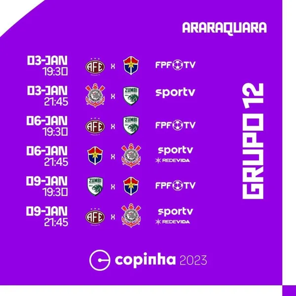 Quarteto alagoano conhece calendário da Copa SP de Futebol Jr